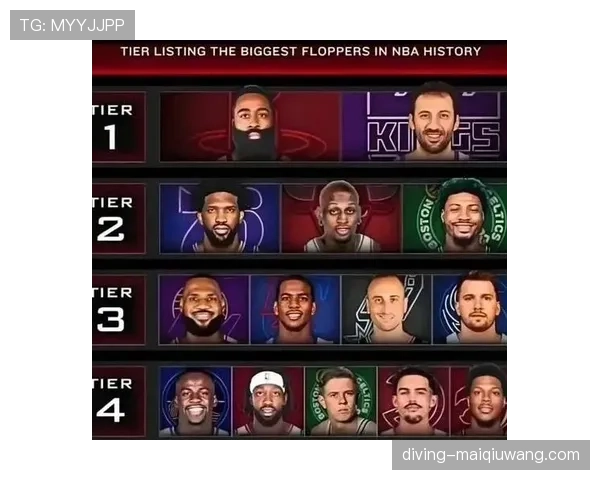 NBA假摔判罚规则解析：球员如何被认定故意摔倒？